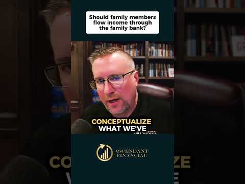 What if a family member wants to borrow from the family bank instead of a commercial bank?: YouTube Thumbnail